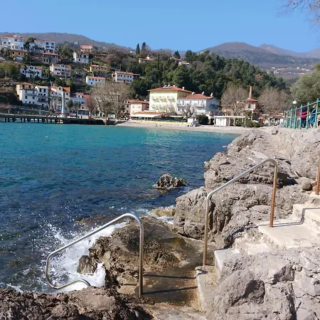 Lady Daniela Mit Meerblick In Апартаменты